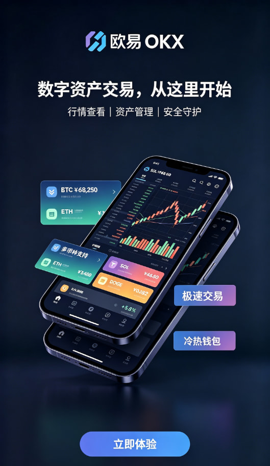 欧交易所app安装行情功能